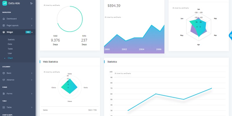 React Datta Able PRO - Full-stack version
